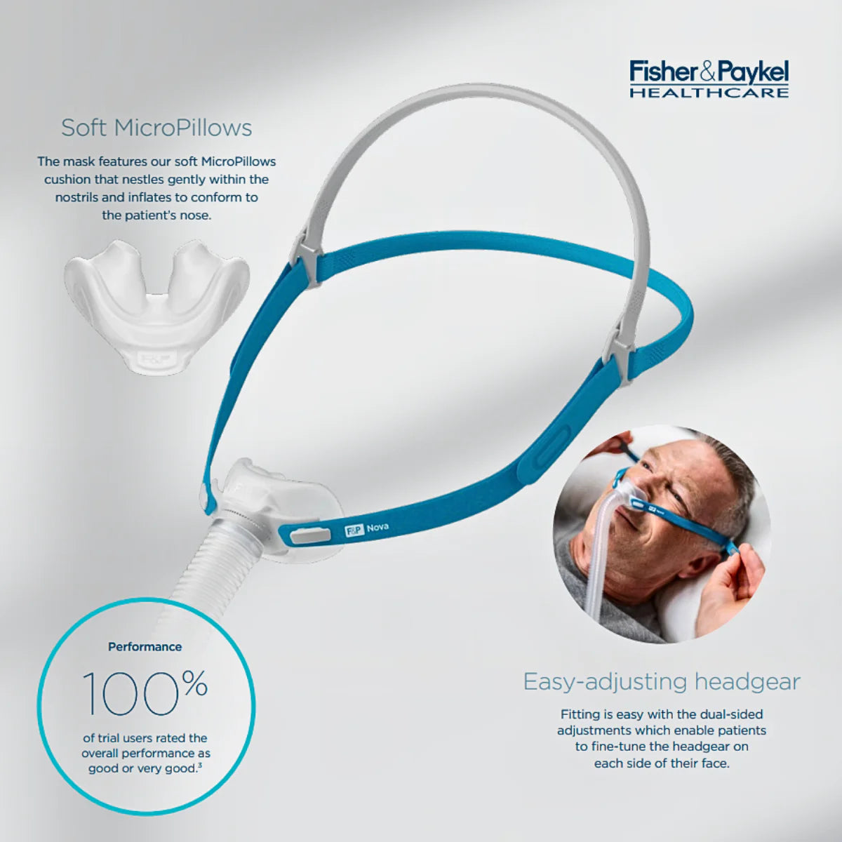 Fisher & Paykel Nova Micro CPAP nasal pillow mask