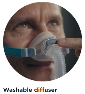 Fisher and Paykel Nova Nasal Mask