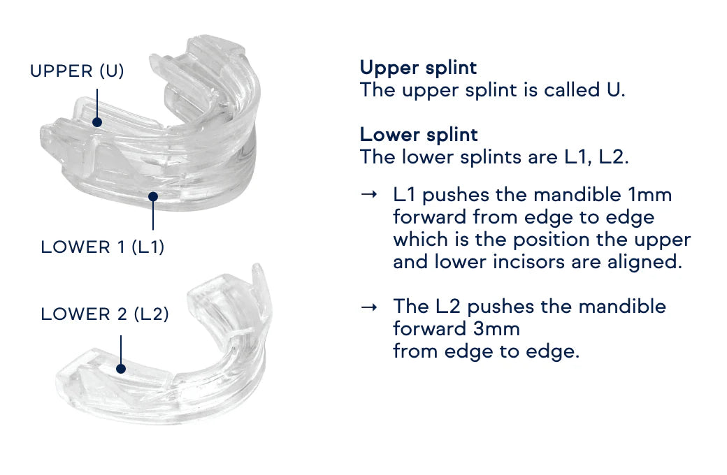Hushd Avera - Advanced Anti-Snoring Mouthpiece