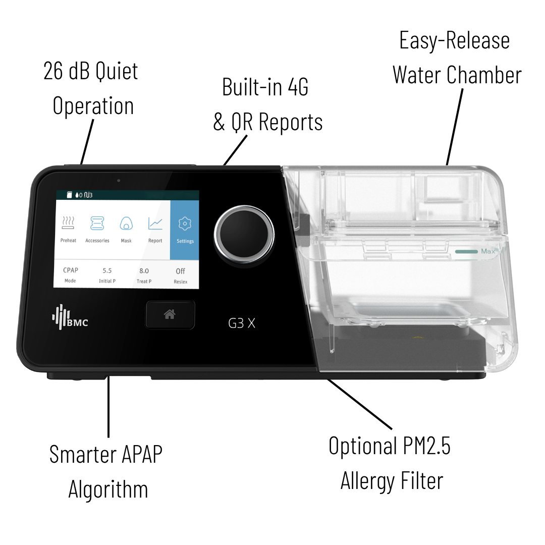 BMC G3 X AutoPAP CPAP Machine features